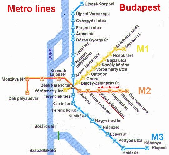 Metro lines of Budapest- to access Garay Private Apartment